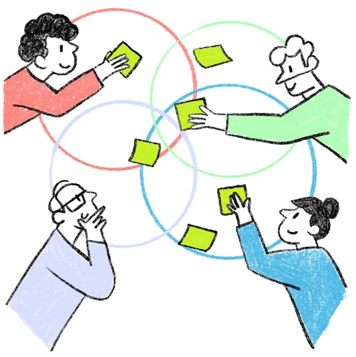 Ilustración a mano: cuatro personas pegando notas sobre tres círculos que se cruzan